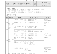 학습지도안(민족공동체번영)